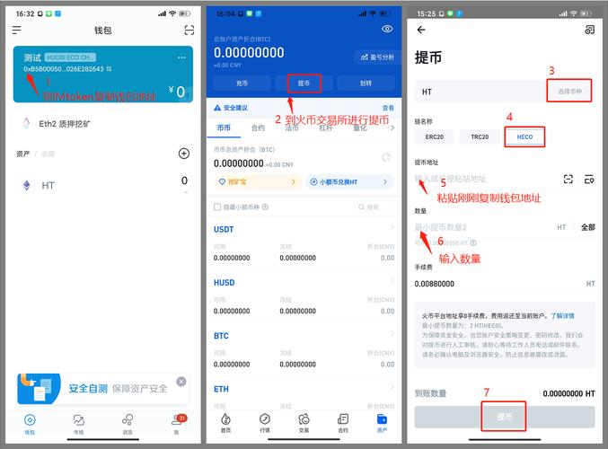 im钱包官网版：数字资产钱包如何合理分配资金，降低风险？